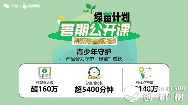 微疑又变了