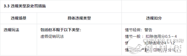 抖音曲播新规，列位主播那多少件事万万别再搞了