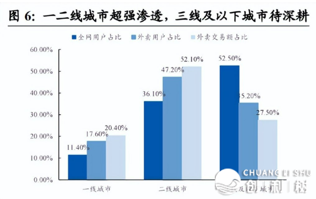 快抄本天糊口，要动实格了