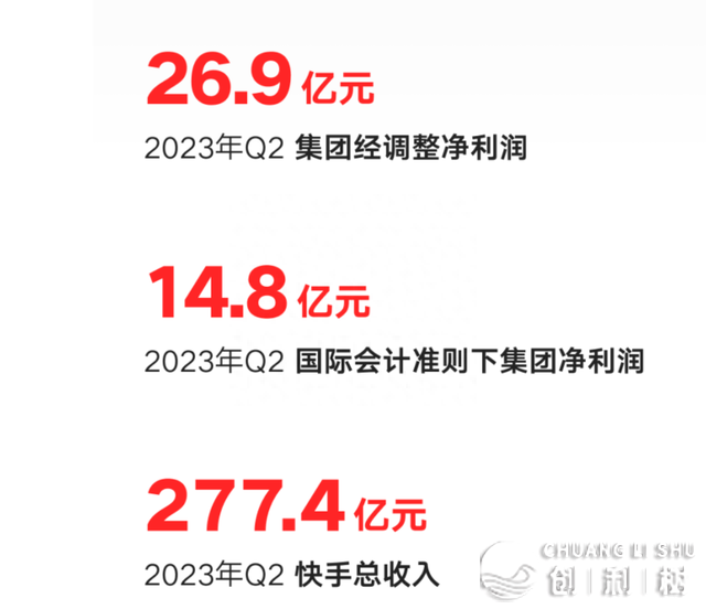 初次“片面红利”：收力电商战当地糊口，快脚没有念只干“老铁”？