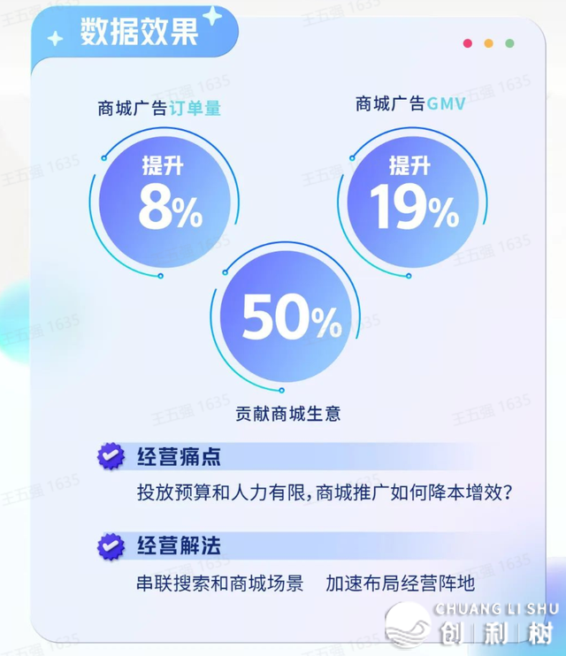 2024年干抖音的2个盈余、1个趋向、2个挨法