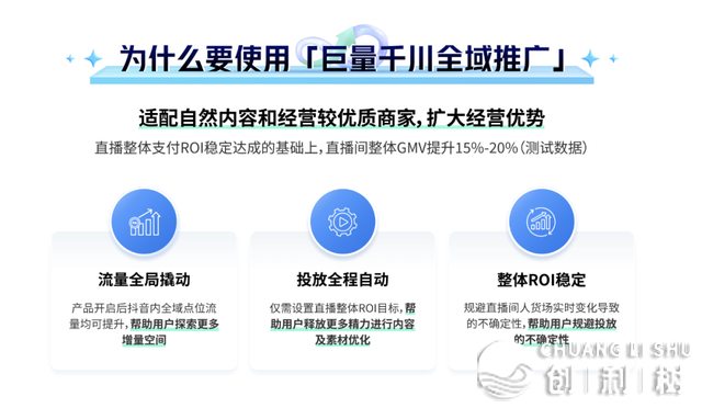 2024年干抖音的2个盈余、1个趋向、2个挨法
