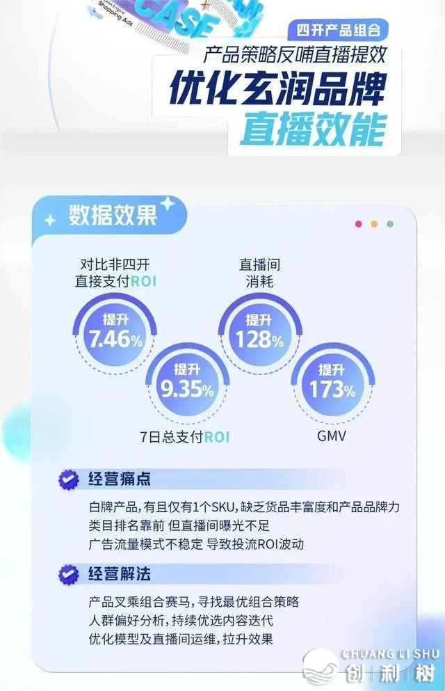 2024年干抖音的2个盈余、1个趋向、2个挨法