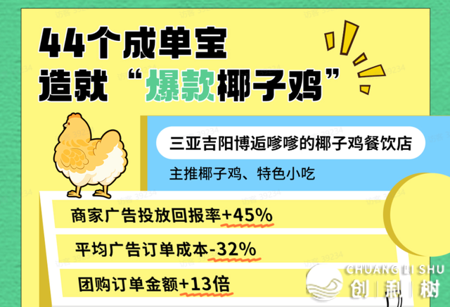 2024年干抖音的2个盈余、1个趋向、2个挨法