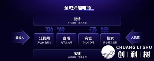 抖音临时下架抖客，“蚂蚁雄兵”毕竟兔死狗烹