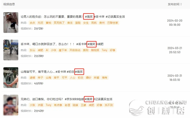 19w粉狂揽5000w播搁！引爆快脚流质的枢纽正在哪?