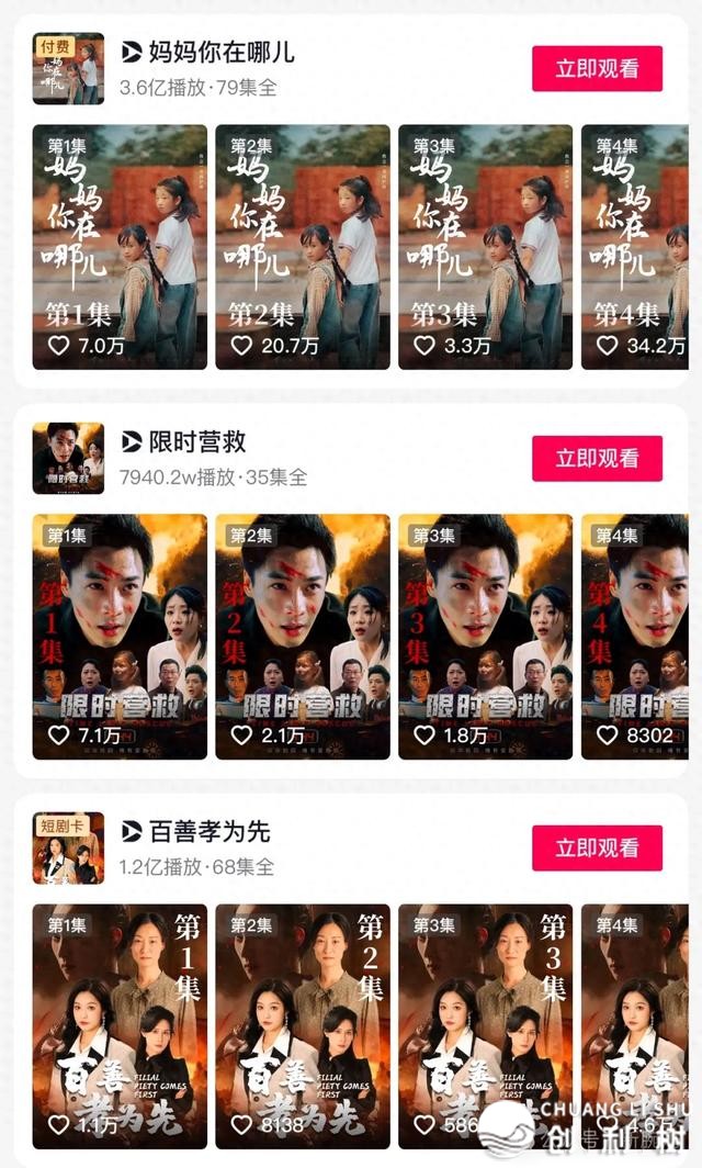 短剧第三种赢利形式去了！抖音拉出短剧卡，5元7天可瞅4000部