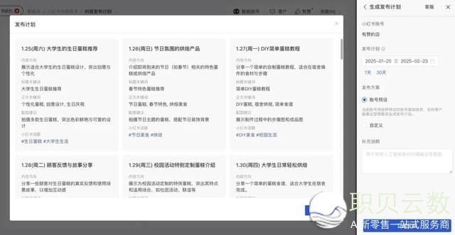 小白书籍怎样完成主动化实质经营？SOP战略保举逾越74%的偕行