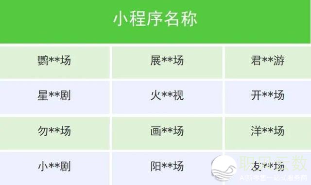 个人下架！抖音、快脚、微疑齐收主要通告