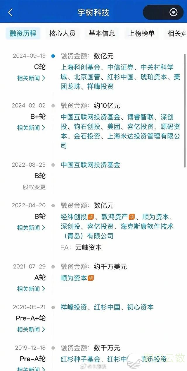 本来宇树科技开创人王兴兴2017年便跟雷军、王兴等年夜佬们一同用饭了