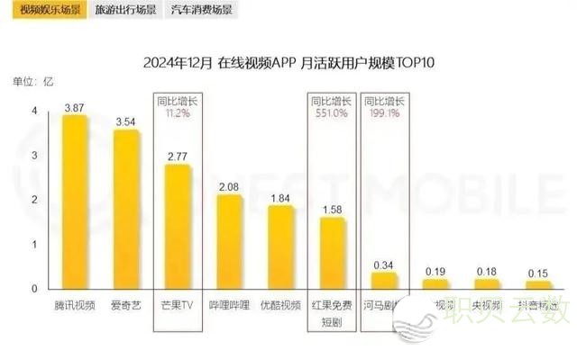 弛一叫被面名炮轰