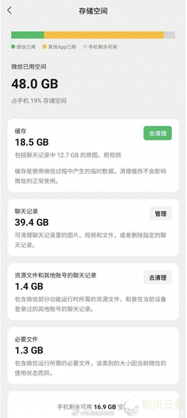 微疑又有新功用！网友：终究比及了